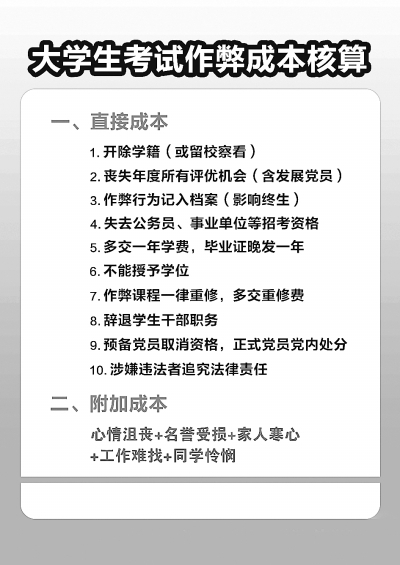 作弊成本 作弊成本