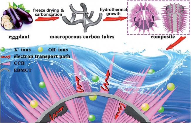 20160426073915_43170