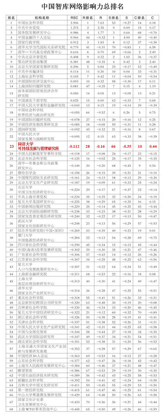 e45f54c2-a483-46c5-843d-5ba41b5adc68