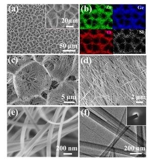 半晶半导体纳米材料研究2 半晶半导体纳米材料研究2