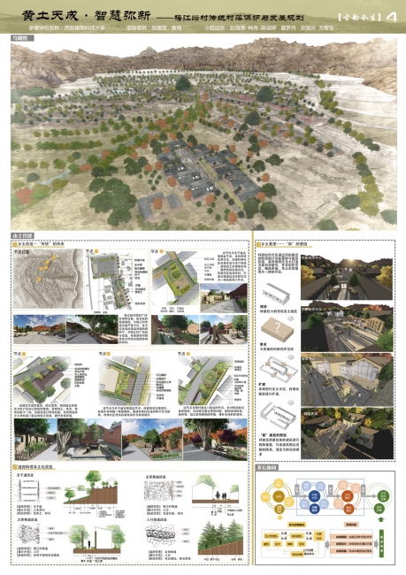 3-自选基地-西建大小组方案04