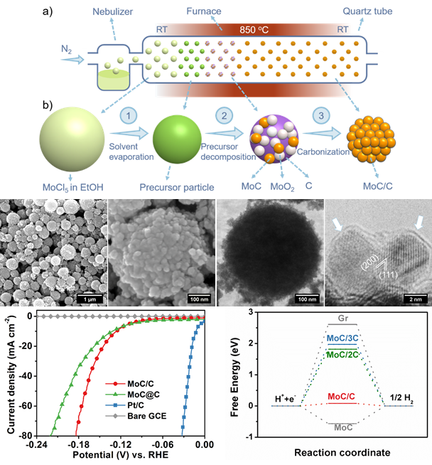 5b4c50f95d73165ae45f90a7faaf2d3