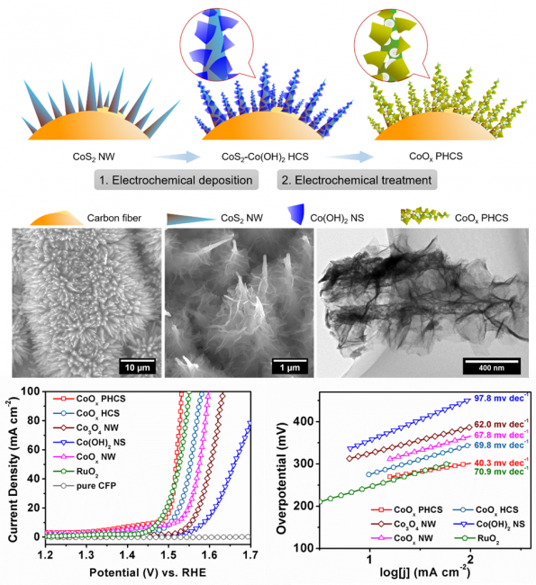 e32a7d9bbce78ce6d99fd7b7a36f357