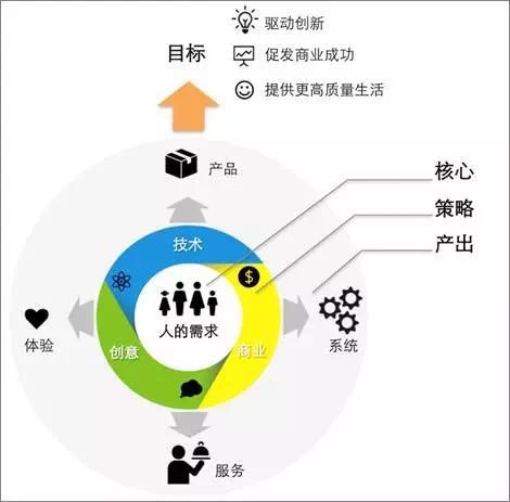 92606983103566502 92606983103566502