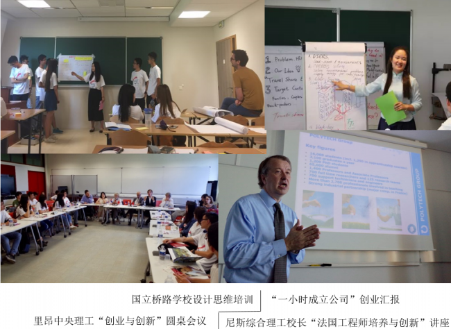 p2设计思维和创业培训