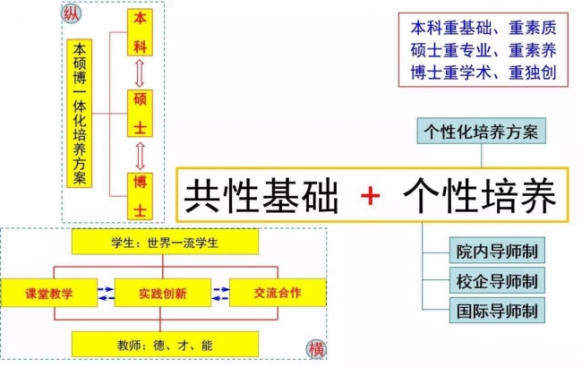 WeChat Image_20170913091808